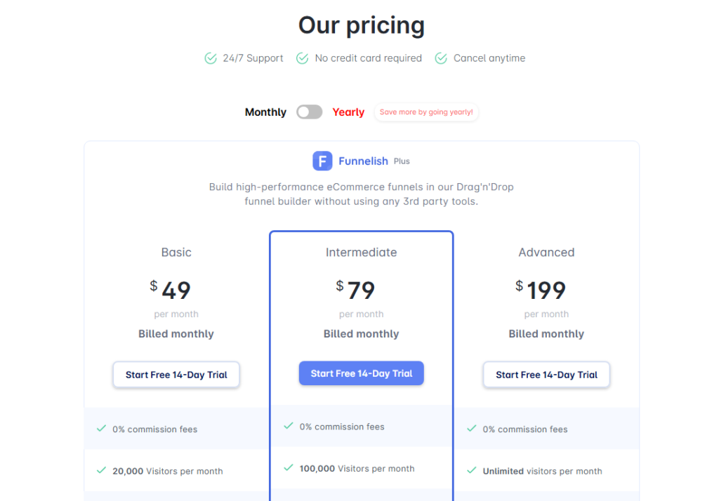 Funnelish Review (2024): The Ultimate Platform for Sales Funnels and ...